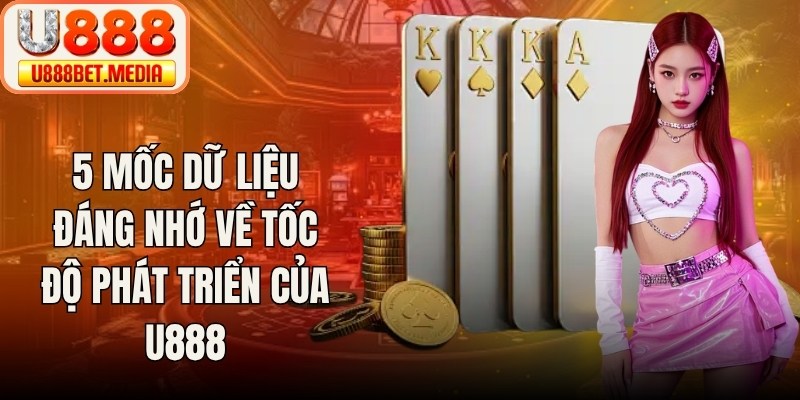 5 mốc dữ liệu đáng nhớ về tốc độ phát triển của U888